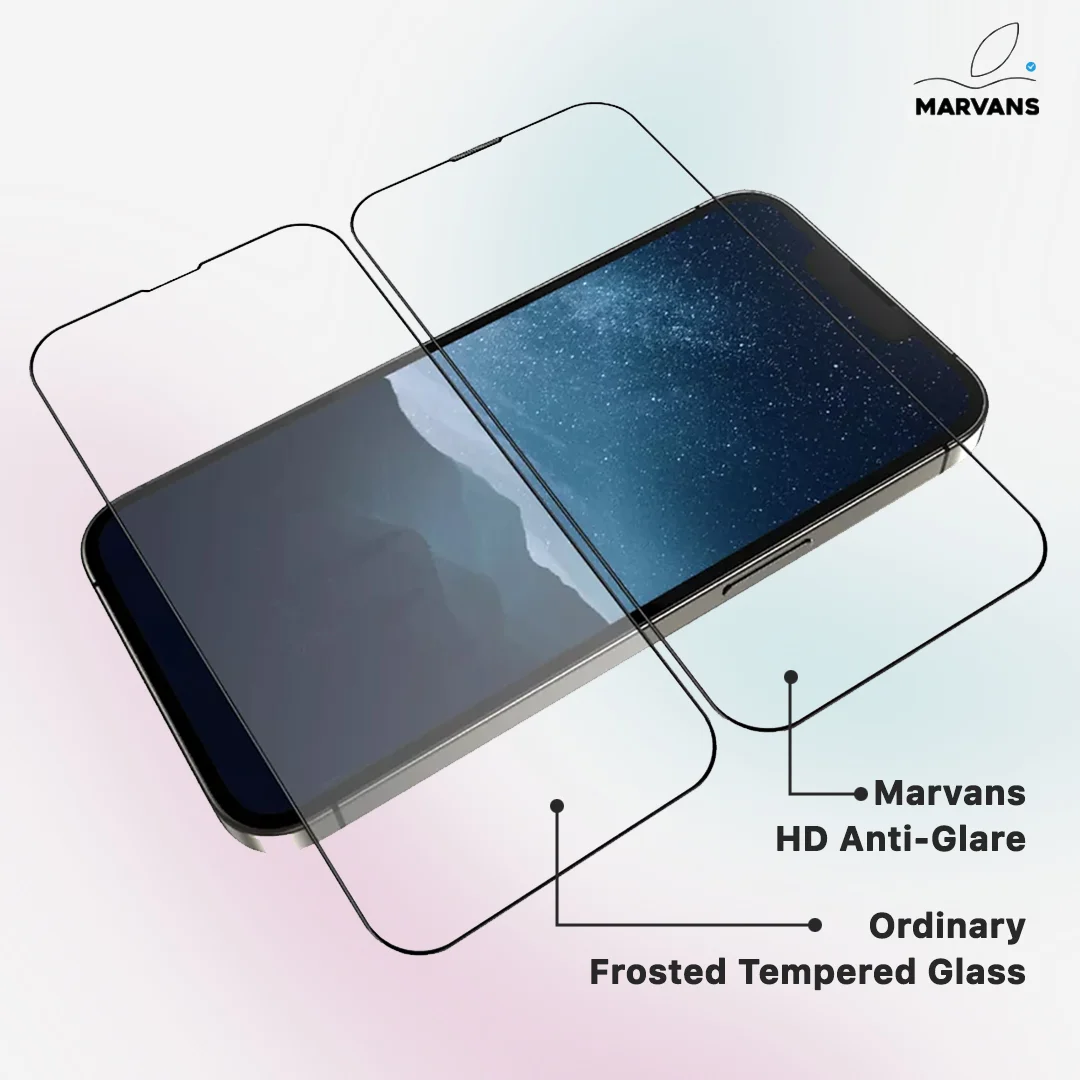 Glossy Screen Protector - Image 6